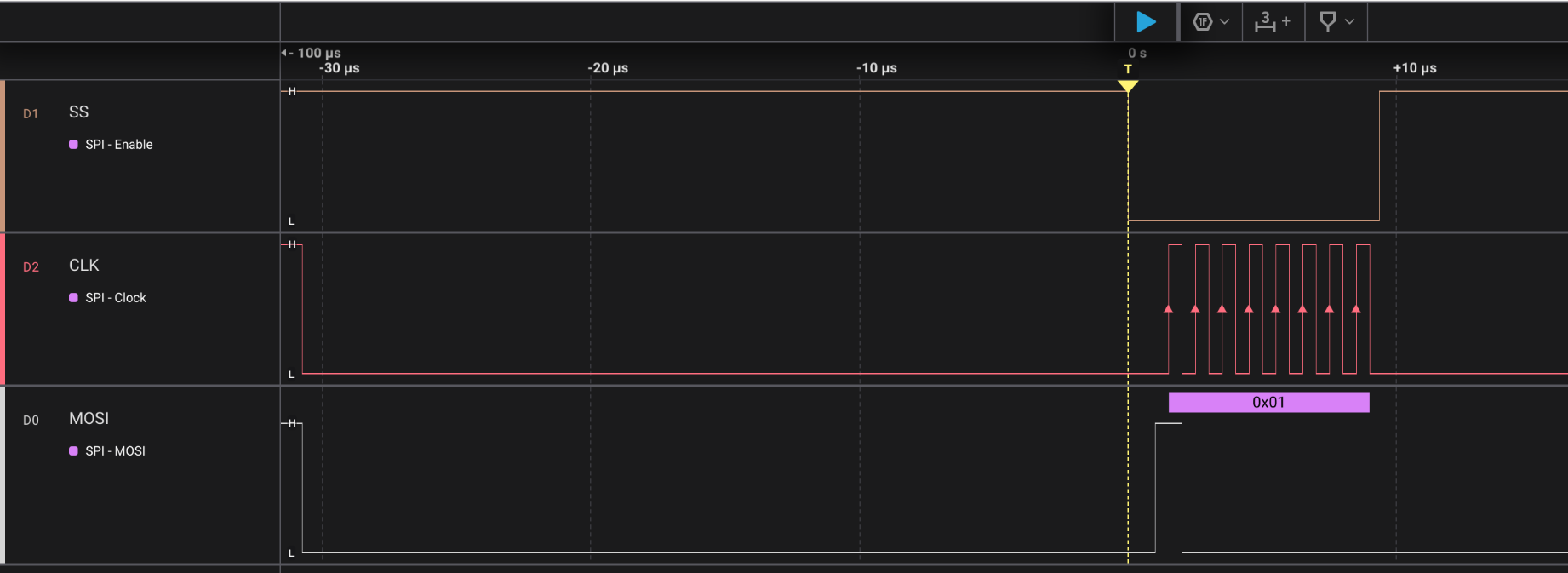 SPI Logic Analyzer